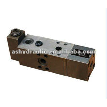 Rexroth FD of FD12,FD16,FD25,FD32 Hydraulic Balancing Valve